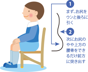 立腰の実践